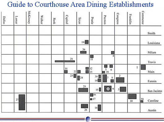 Dining Map